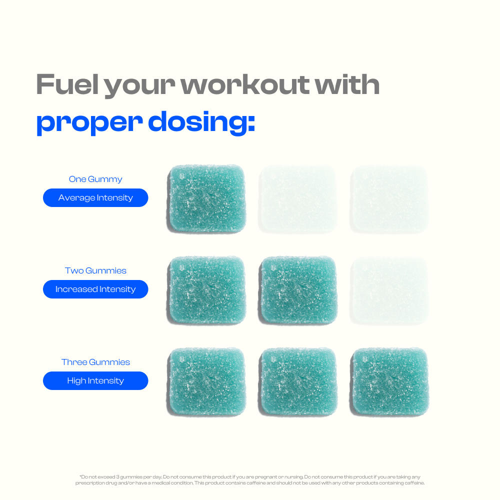 Chewcy Pre-Workout Gummy Sample (3 CT)