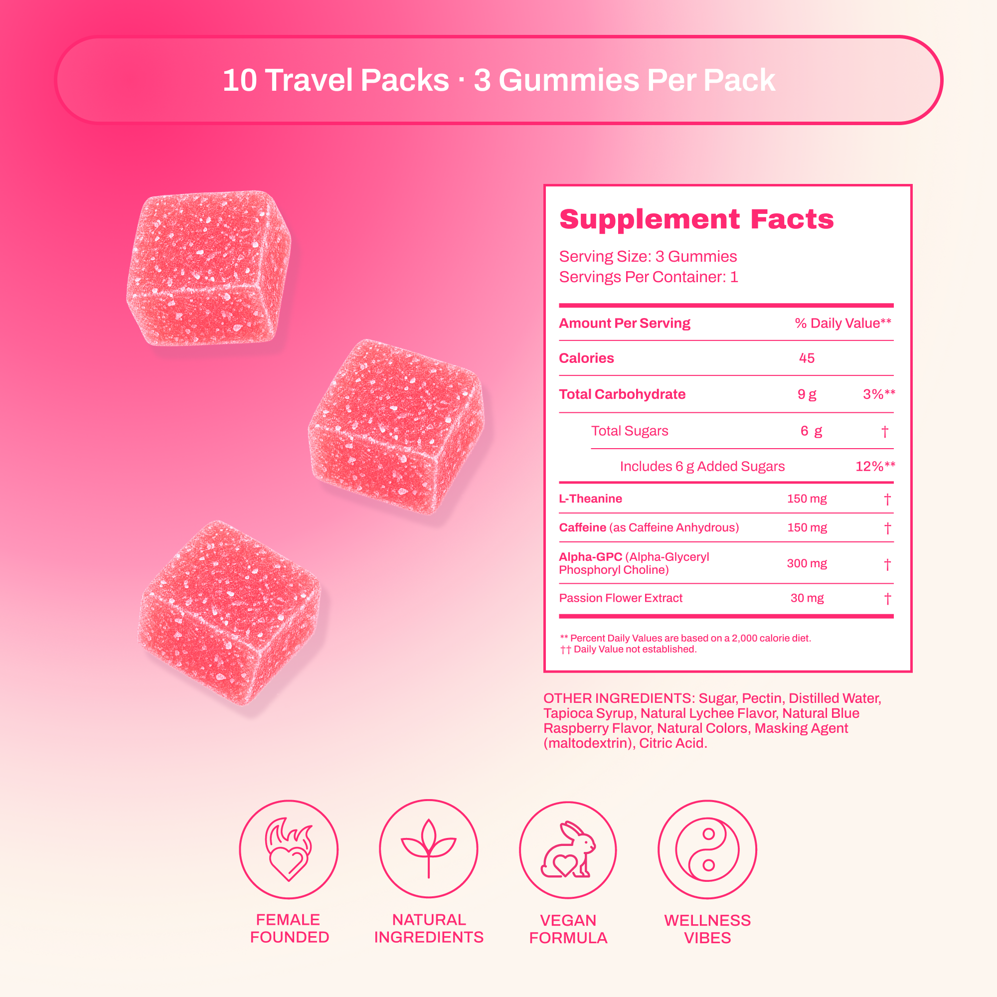 Auron Energy Gummies