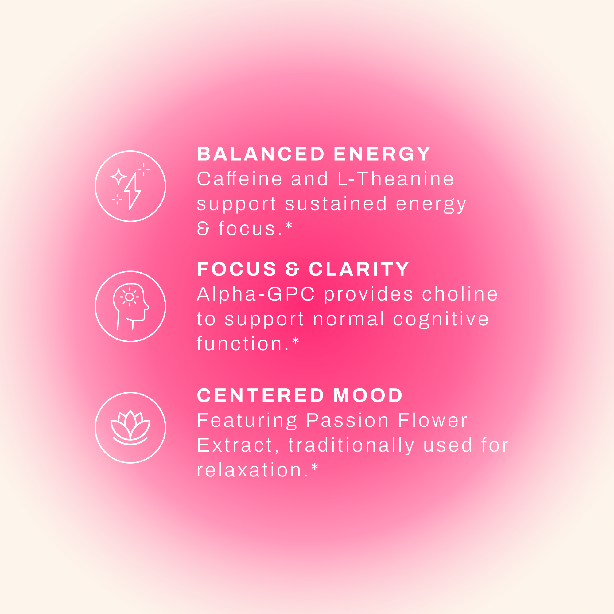 Auron Energy Gummies